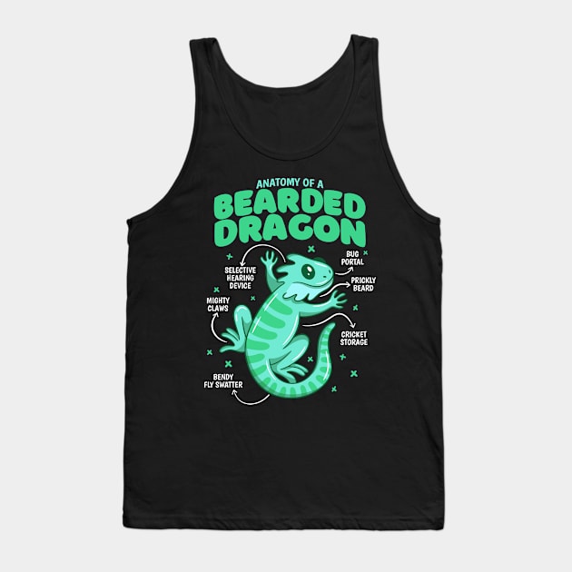 Anatomy Of A Bearded Dragon Tank Top by Visual Vibes